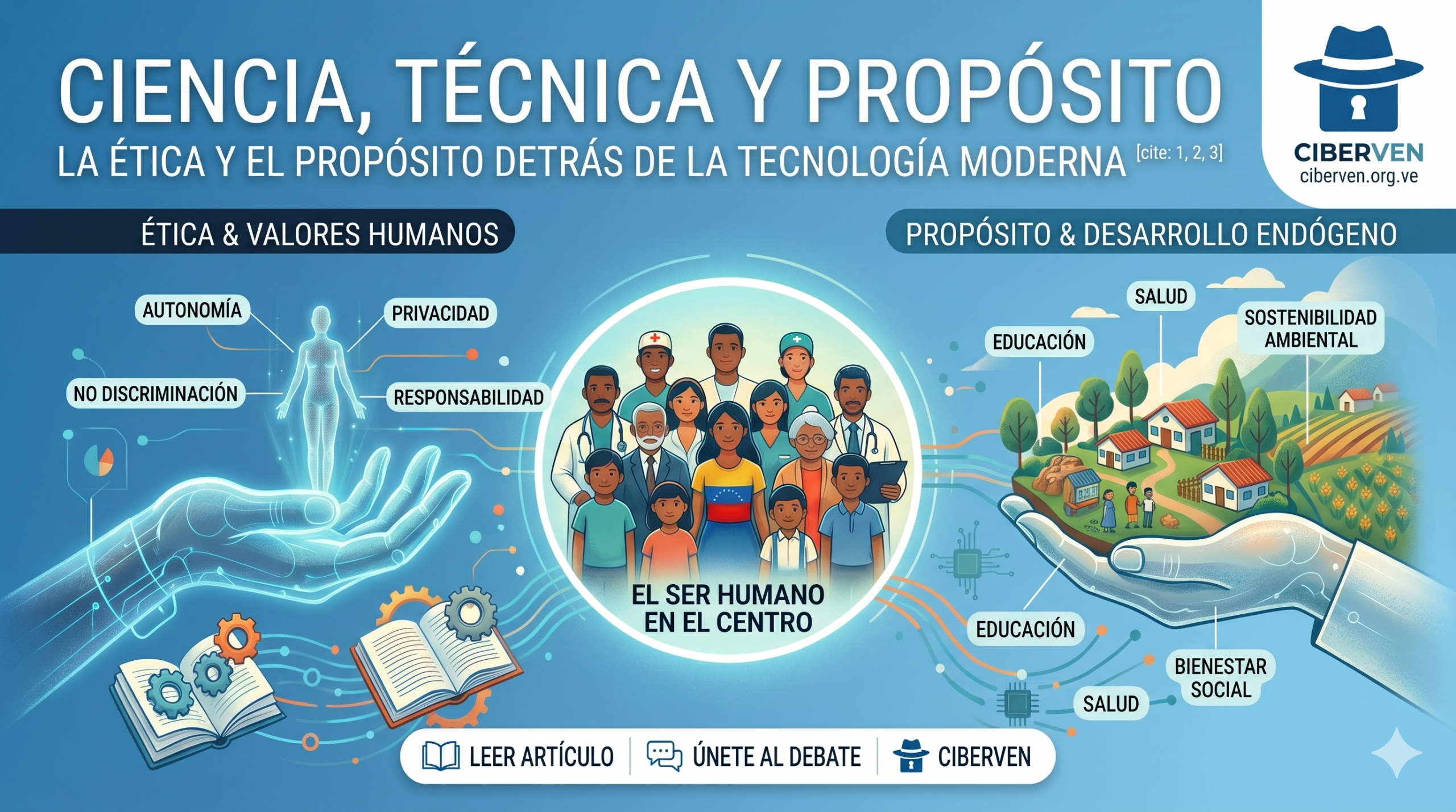 ¿Ciencia para quién? La ética y el propósito detrás de la tecnología moderna
