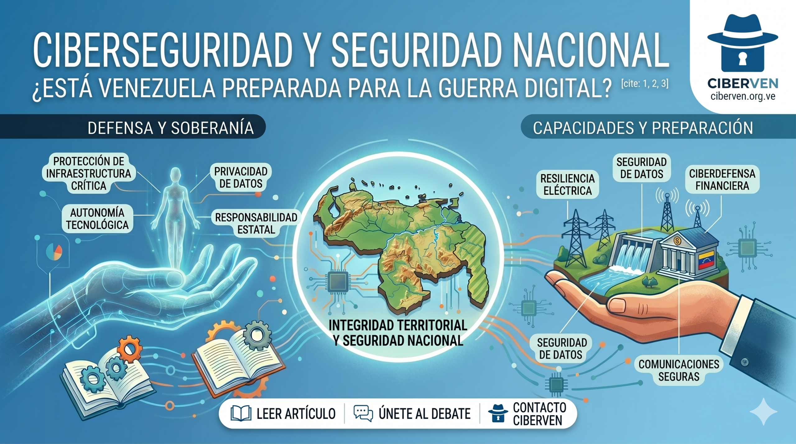 Ciberseguridad y seguridad nacional
